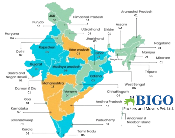 Bigo Packers and Movers All India Network for Government Employee Relocation